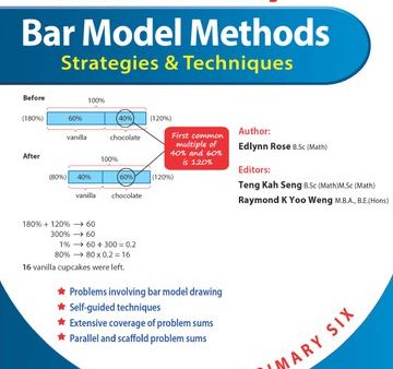 Primary 6 Mastering Maths Bar Model Methods Online